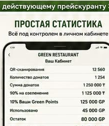 Мокап личного кабинета Green Restaurant
